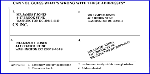 Address Errors