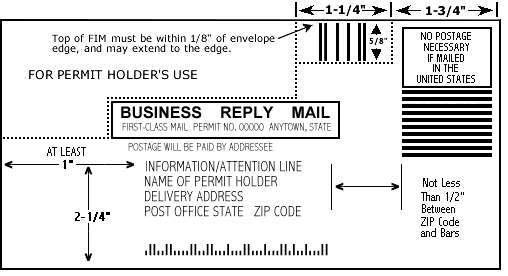 Business Reply Envelope